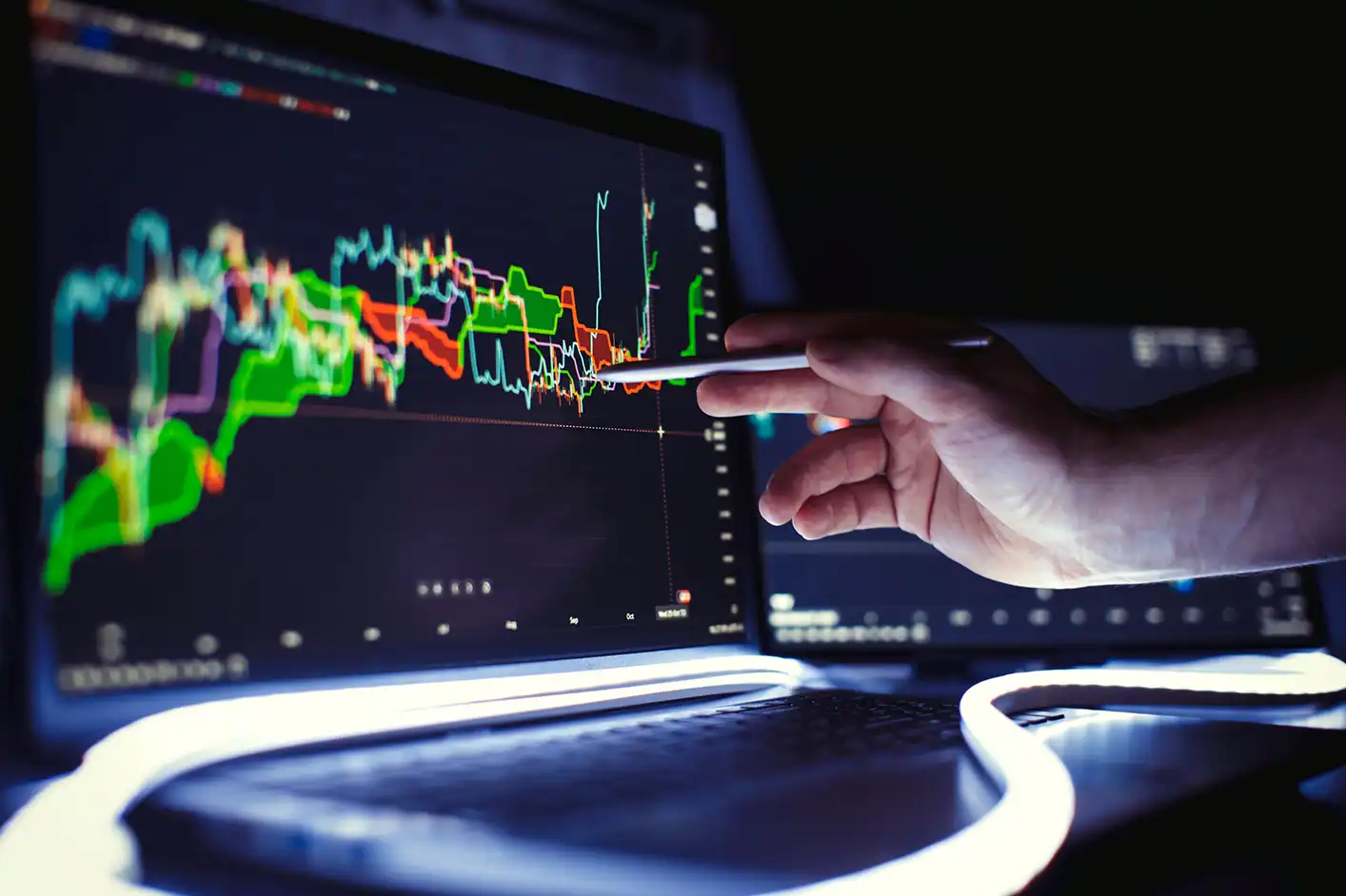 Mastering Technical & Fundamental Analysis of Financial Market